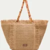 PORRONET Bolsos|Bolso Capazo Triana Rafia