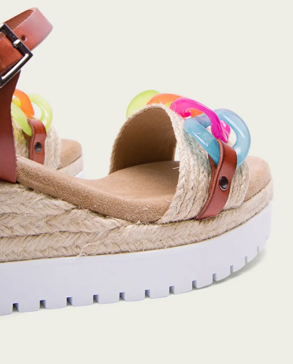 PORRONET Sandalias Cuña|Sandalia Cuña Piel Rafia Cuero-Colores Lola