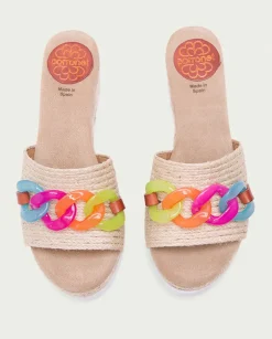 PORRONET Sandalias Cuña|Sandalia Cuña Rafia Colores Lua