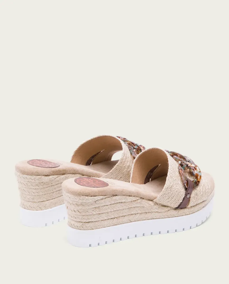 PORRONET Sandalias Cuña|Sandalia Cuña Rafia Marron Lua